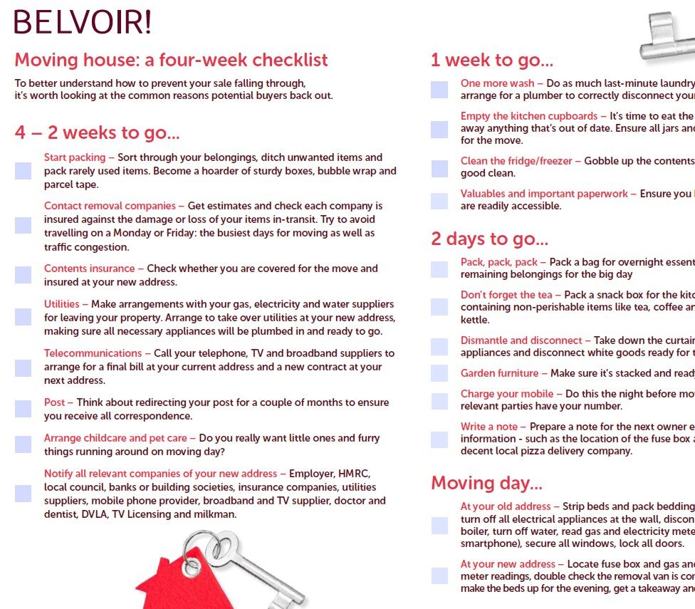 Belvoir